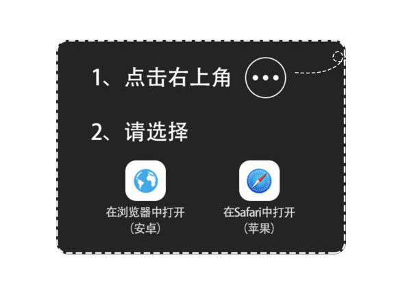 请用浏览器打开提示